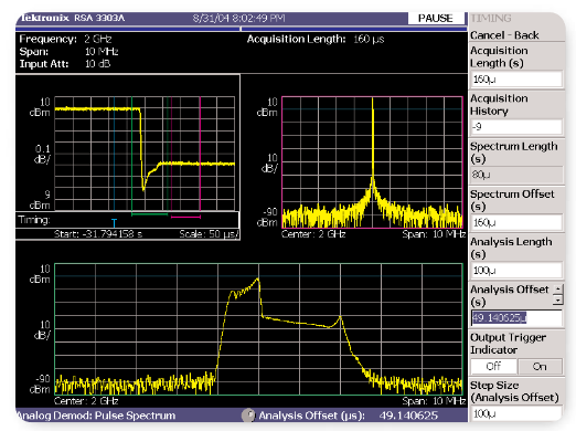 Pulse spectrum measurement shows frequency domain content during the switching transient.