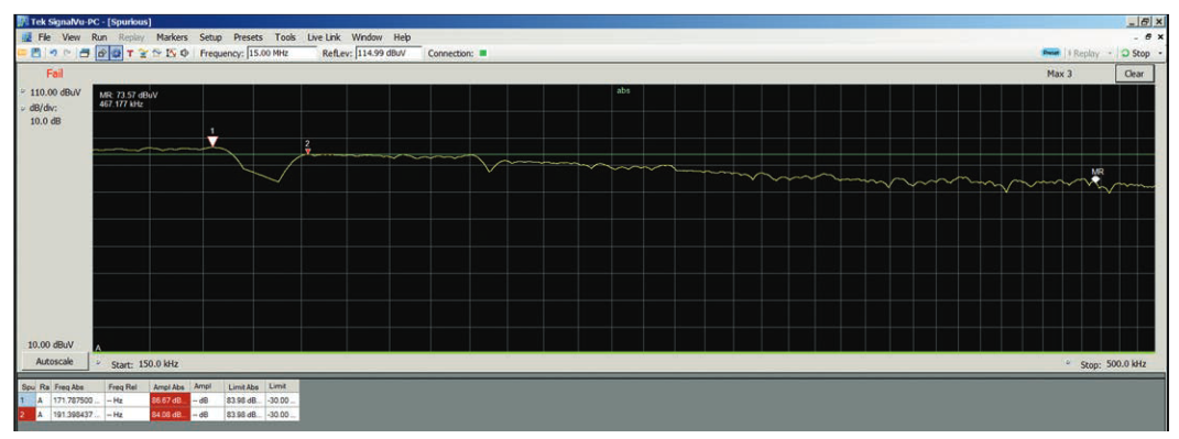 Low Cost Emi Pre Compliance Testing Using A Spectrum Analyzer Tektronix