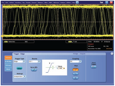 Untriggered oscilloscope display