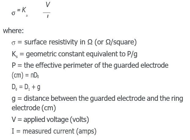 the surface resistivity can be calculation