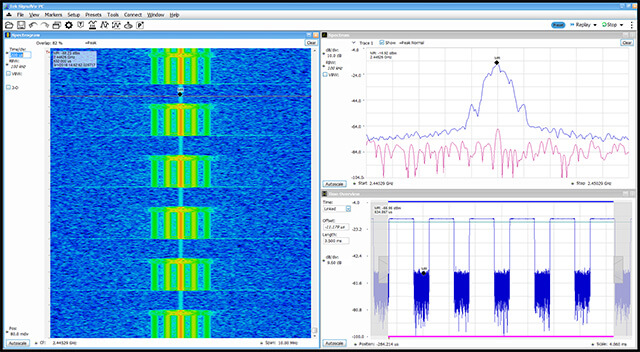 RSA7100B | Tektronix