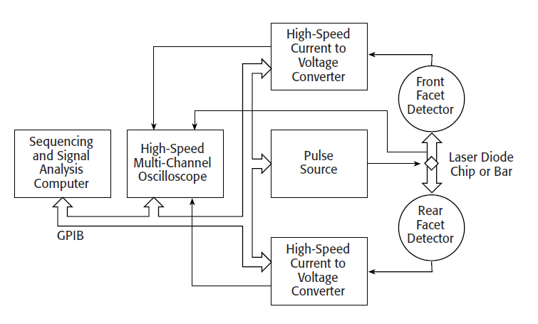 3D20sensing20blog20Figure20420March2029