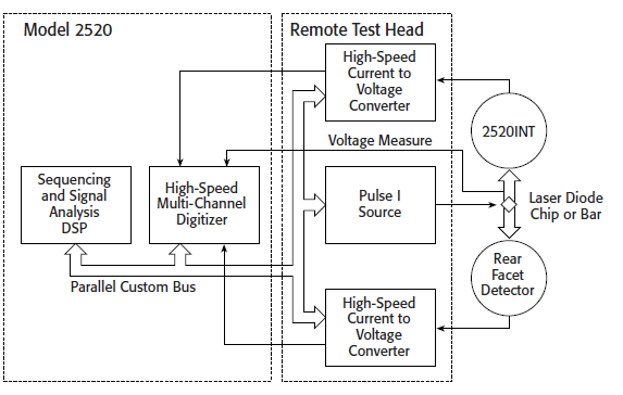 3D20sensing20blog20Figure20520March20290