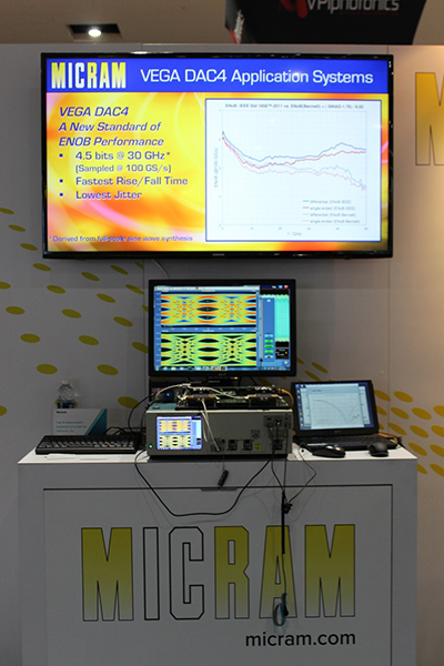 Micram20OFC1820Blog20photo204