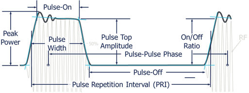 Radar20part20120series20Header20April20167