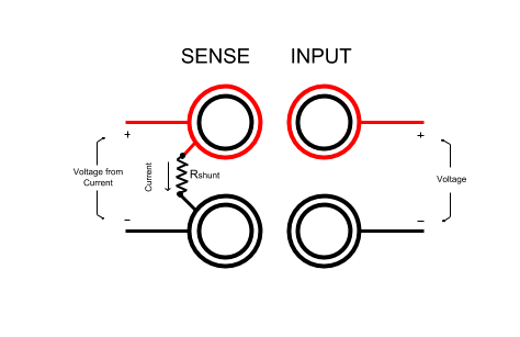 power_meter_blog_header_image_dec_4.png power_meter_blog_header_image_dec_4_0