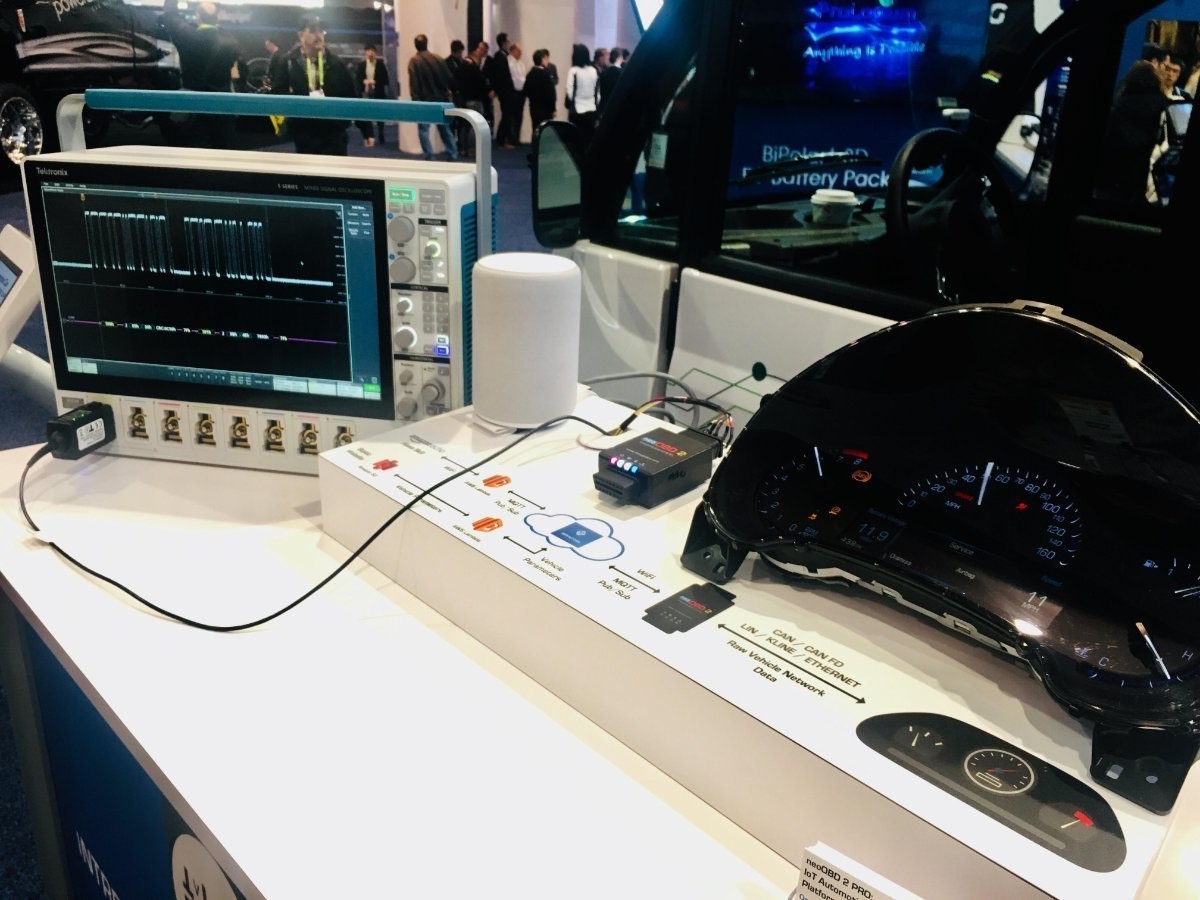 CES Auto Figure 1 Jan 14 ces_auto_figure_1_jan_14_0