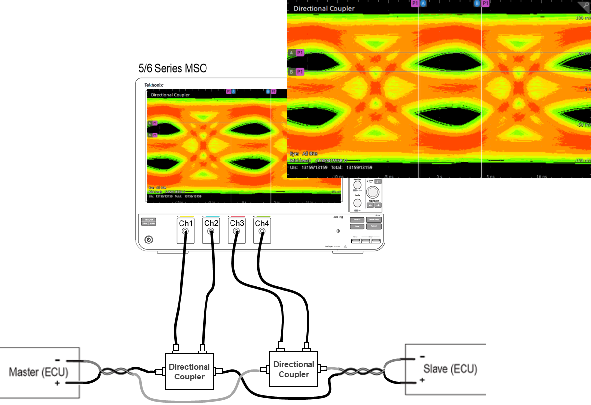 directional_coupler_w_blowup