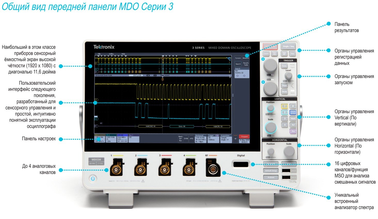 3 Series MDO | Tektronix