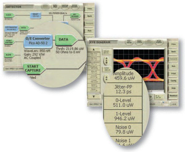 BERTScope-BSA-Bit-Error-Rate-Analyzer-Datasheet-EN_US-10-L