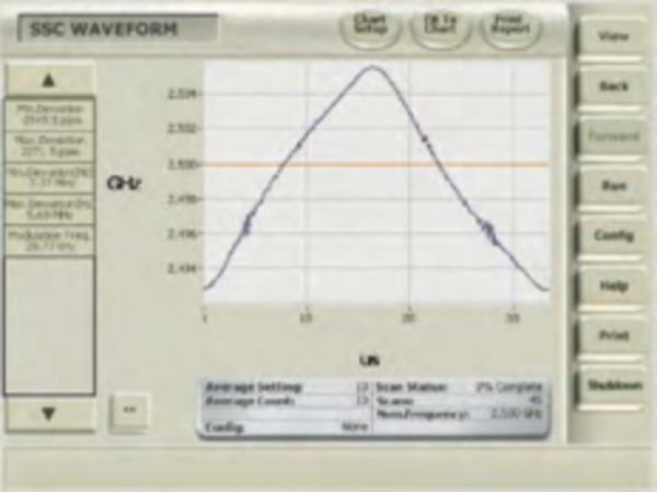 BSX Series BERTScope Datasheet | Tektronix