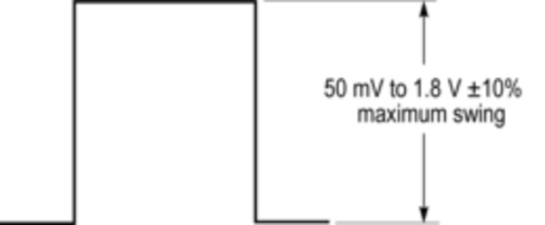 BERTScopeBSXDatasheet-EN_US-33-L.jpg BERTScopeBSXDatasheet-EN_US-33-L_0