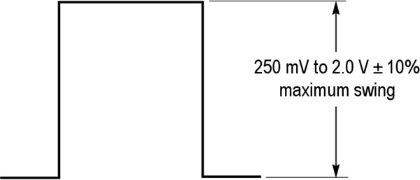 BERTScopeBSXDatasheet-EN_US-35-L.jpg BERTScopeBSXDatasheet-EN_US-35-L_0