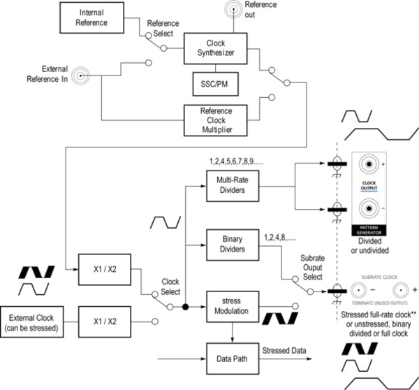 BERTScopeBSXDatasheet-EN_US-37-L