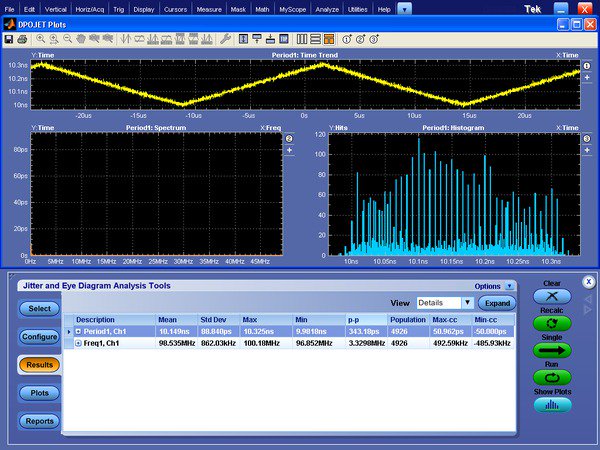 Digital Phosphor Oscilloscopes | Tektronix