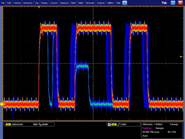 Digital Phosphor Oscilloscopes | Tektronix