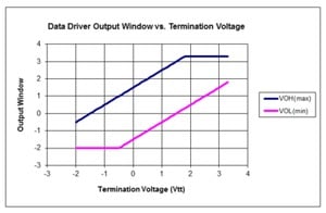 PPG4001-PatternPro-Pattern-Generator-Datasheet--846340-10-N.jpg PPG4001-PatternPro-Pattern-Generator-Datasheet--846340-10-N
