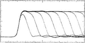 PSPL10050A-10060A-10070A-Pulse-Generator-Datasheet--001507-12-N.jpg PSPL10050A-10060A-10070A-Pulse-Generator-Datasheet--001507-12-N