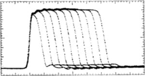 PSPL10050A-10060A-10070A-Pulse-Generator-Datasheet--001507-14-N.jpg PSPL10050A-10060A-10070A-Pulse-Generator-Datasheet--001507-14-N