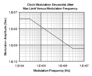 PSPL1P601-602-Pulse-Generator-Datasheet--968212-17-N.jpg PSPL1P601-602-Pulse-Generator-Datasheet--968212-17-N