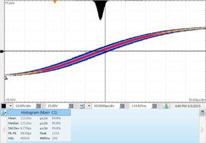PSPL2600C-Pulse-Generator-Datasheet--411755-19-N.jpg PSPL2600C-Pulse-Generator-Datasheet--411755-19-N
