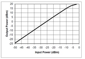 PSPL5866-Datasheet-557507-11-N.jpg PSPL5866-Datasheet-557507-11-N