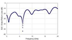 PSPL5867-Datasheet--384014-12-N.jpg PSPL5867-Datasheet--384014-12-N