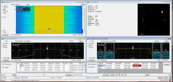 Dernier Bureau Sélectionnable En Fréquence Brouilleur De Signal