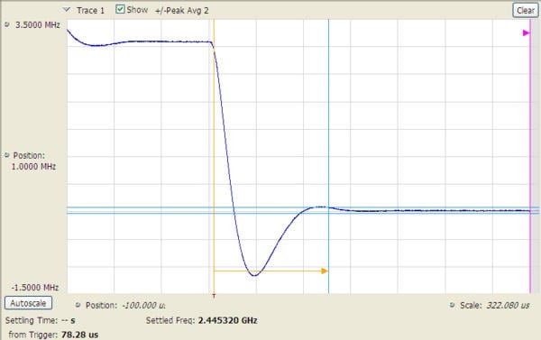 SPECMON-Series-Spectrum-Analyzers-Datasheet-EN_US-19-L