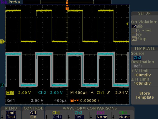 Digital Phosphor Oscilloscopes