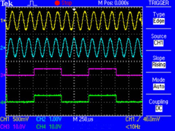 Digital Storage Oscilloscopes Tektronix