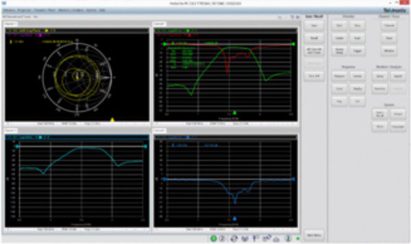 Vector Network Analyzers | Tektronix