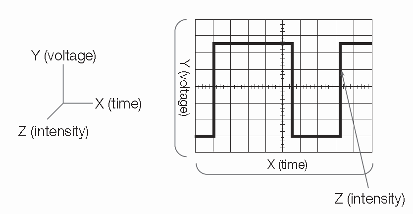 TEK-XYZ-Primer-C1-Figure2