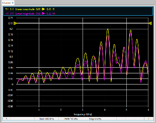 Quality test port cables 2 img2_12
