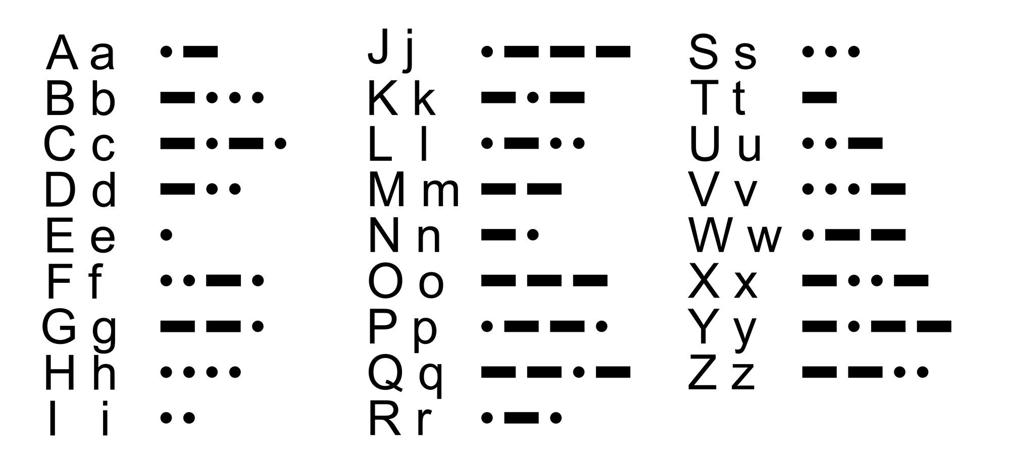 Printable Morse Code Key