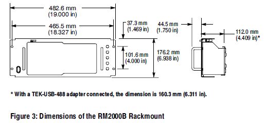 RM2000B Rackmount Kit Dimensions RM2000B20Dimenstions