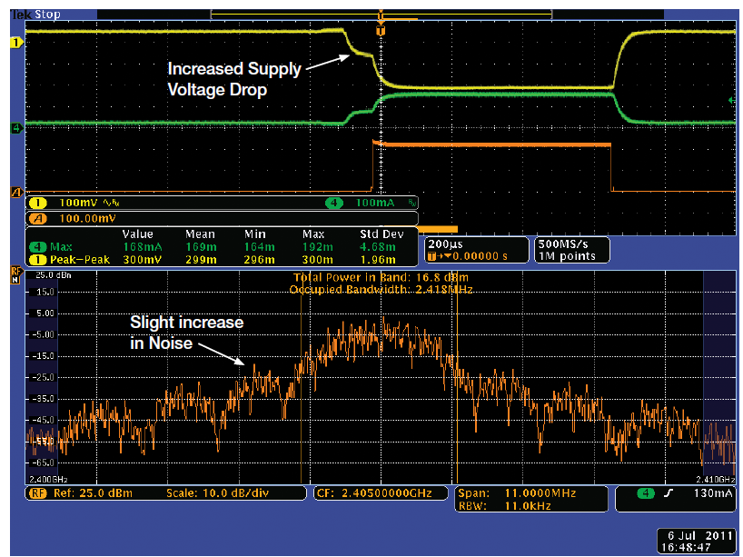 zigbee2 zigbee2