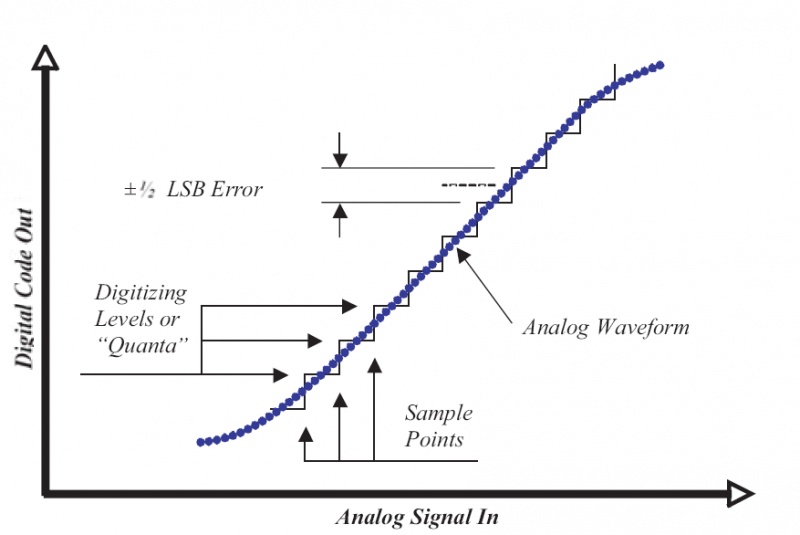 graph image 5 for feb 5 posting.png graph20image20520for20feb20520posting