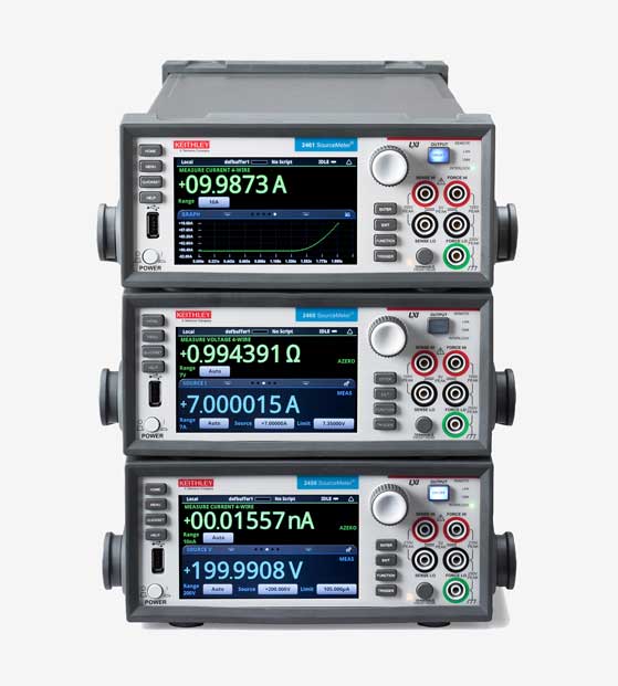 Power supplies and source measure units