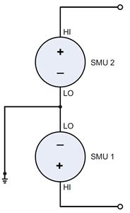 Source voltage with series 2651As