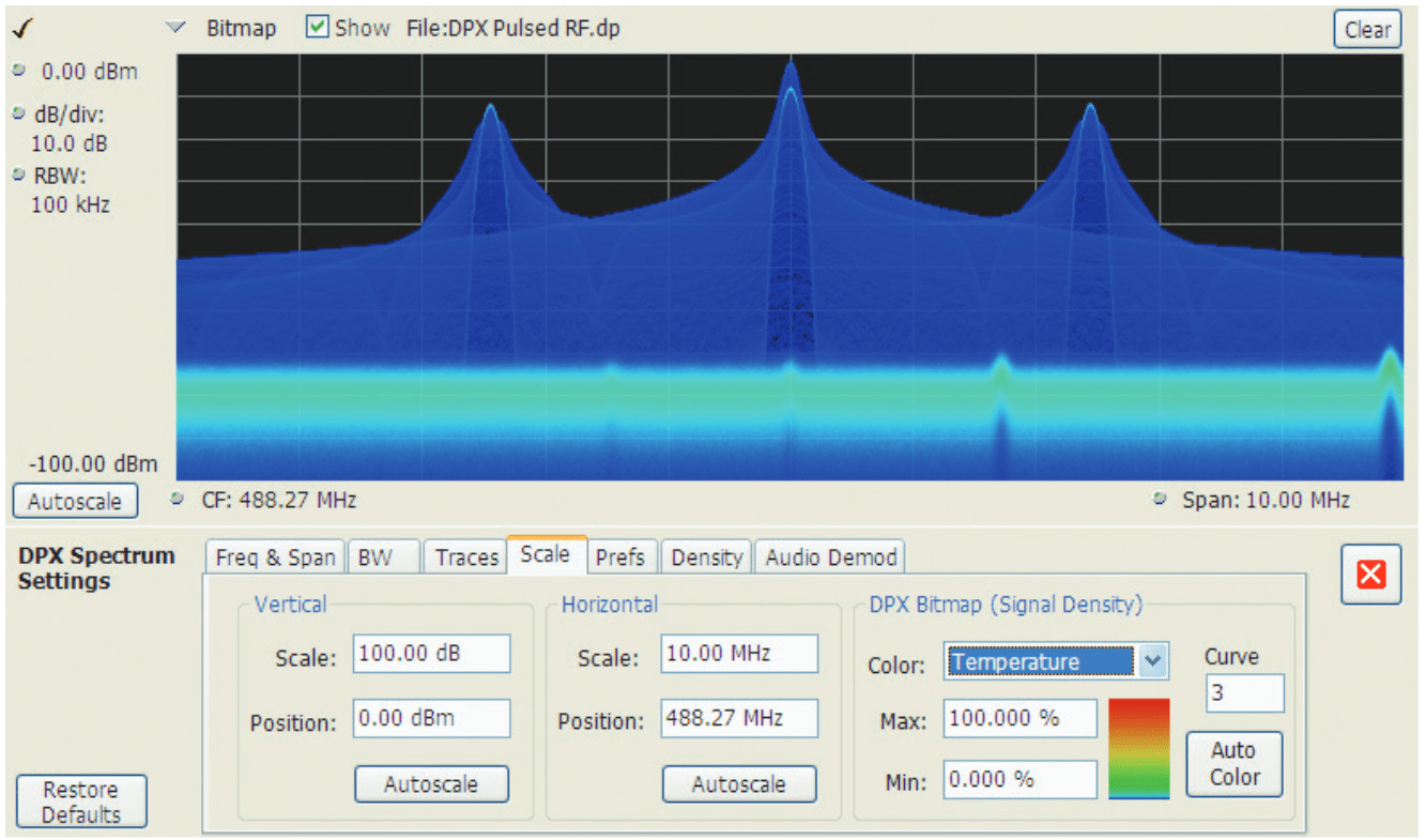 DPX spectrum display with DPX Bitmap (Signal Density) with default color curve setting.