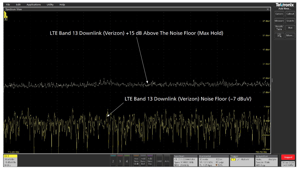 2001 SPECIFIED CALIBRATION INTERVALS