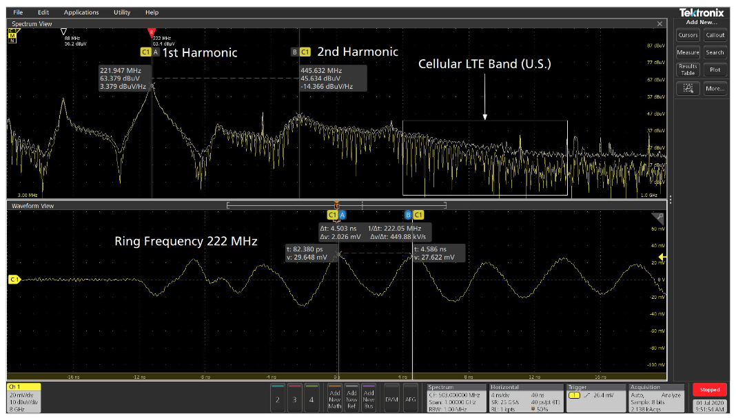 2001 SPECIFIED CALIBRATION INTERVALS