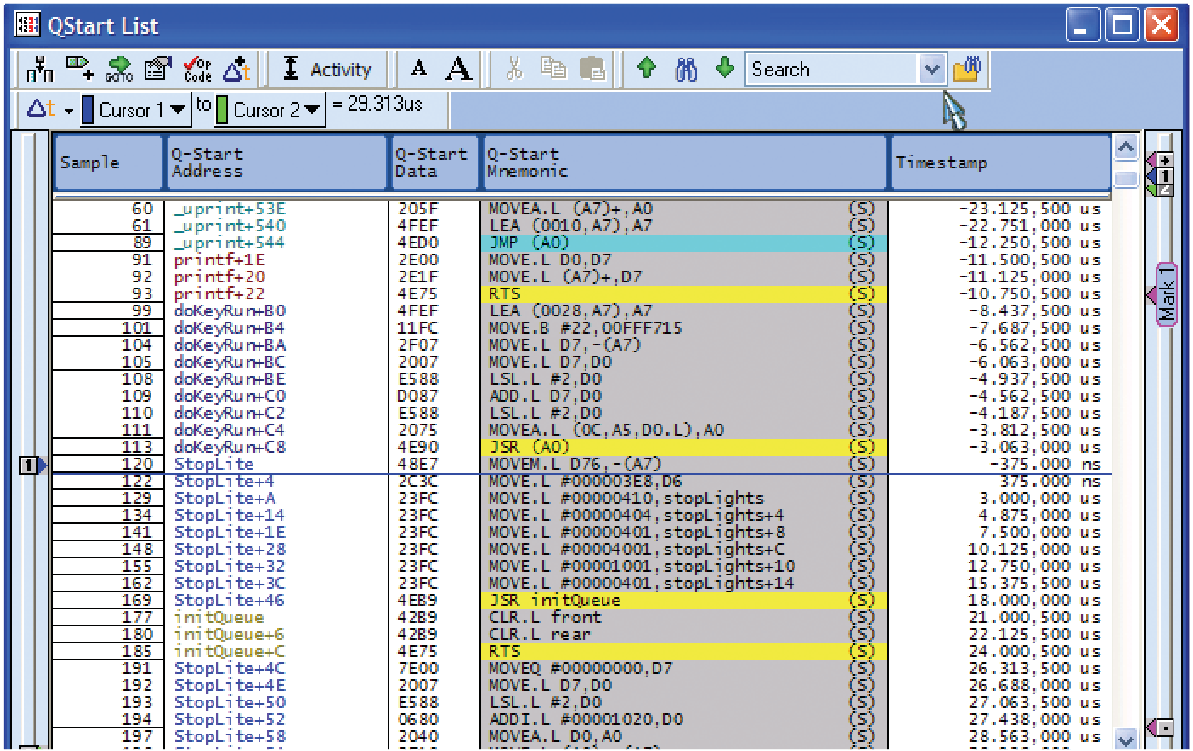 Real-time instruction trace display