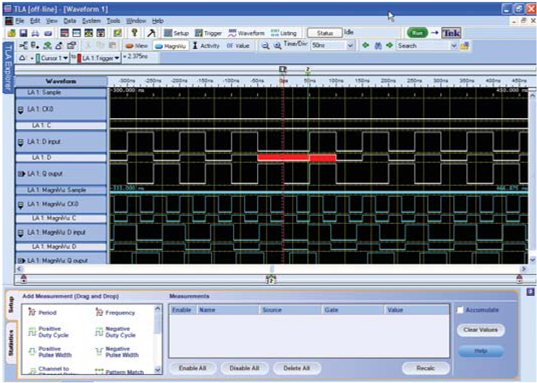 Resulting display shows setup and hold timing