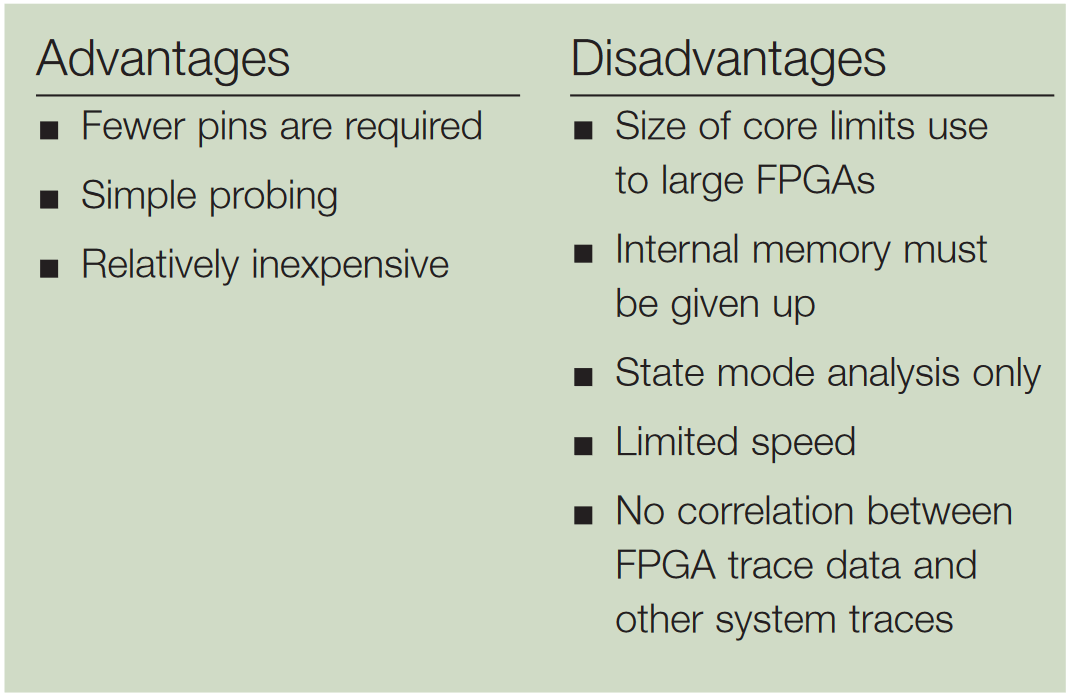 FPGA comparison