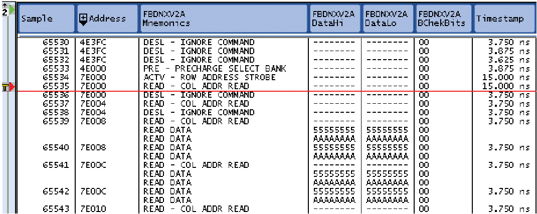 Nexus Technology, Inc. NEX-FBD-NEXVu Listing window with DDR2 SDRAM read data of alternating pattern of 5555, 5555, 5555, 5555 hex and AAAA, AAAA, AAAA, AAAA hex