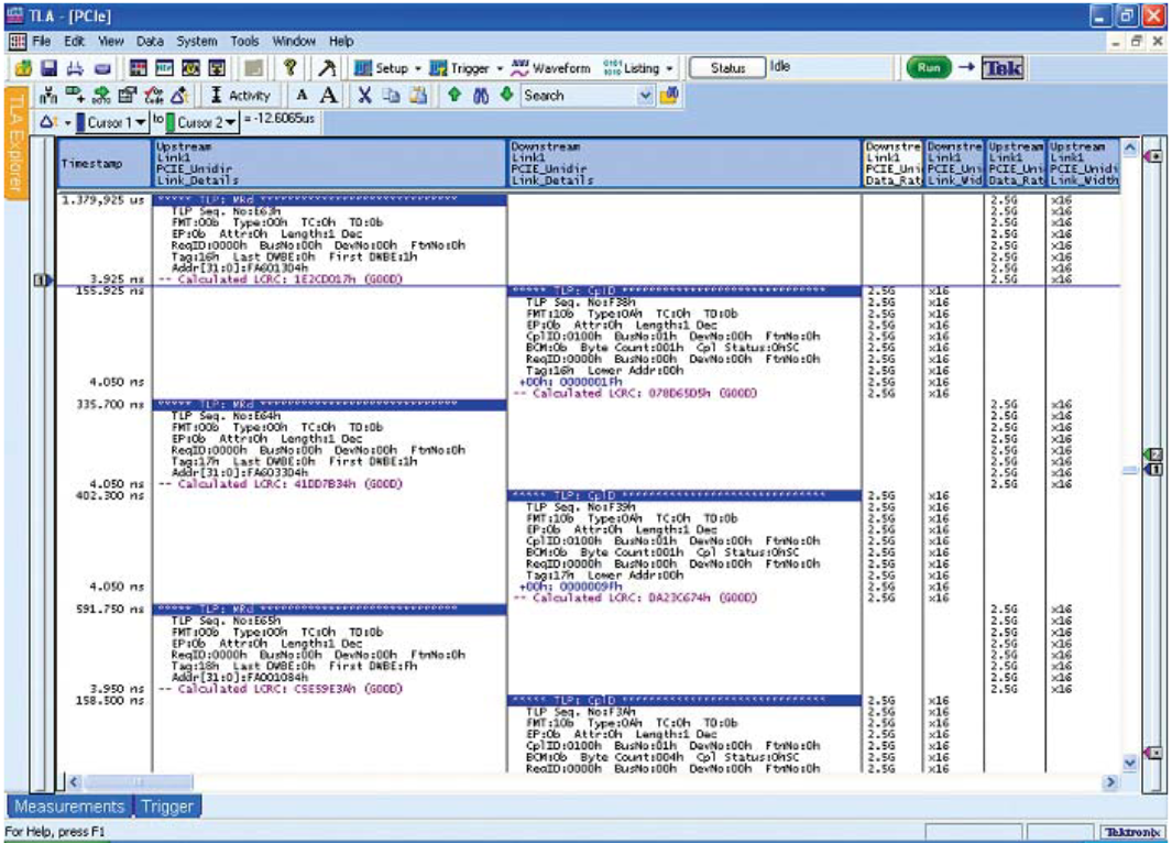 Logic analyzer display showing digital validation and debug of PCI Express 2.0