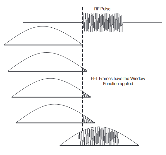 feature comparison