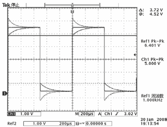 2001 SPECIFIED CALIBRATION INTERVALS